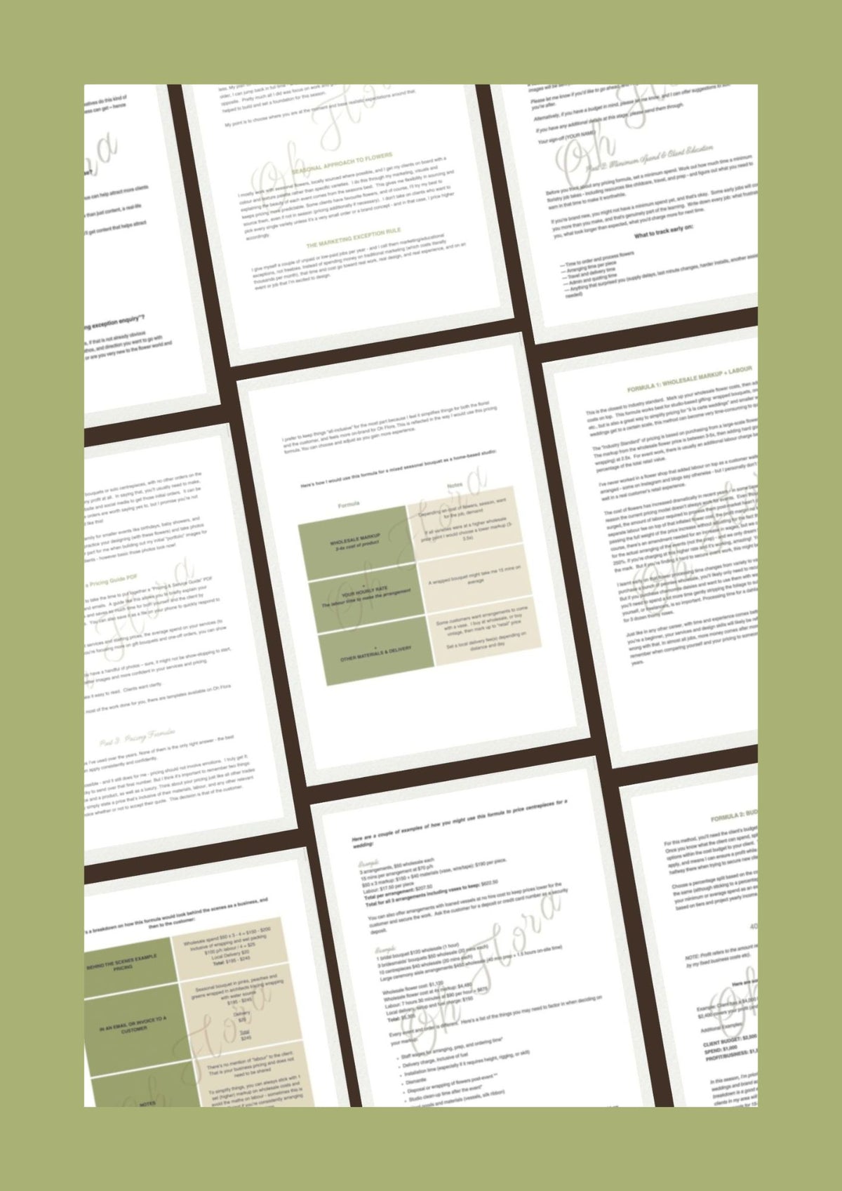 A collage of printed document pages arranged diagonally on a solid olive green background. The pages are white with black text and a few muted green and beige blocks, overlaid with faint diagonal watermark text.